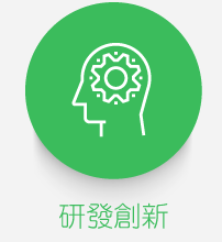 研發創新