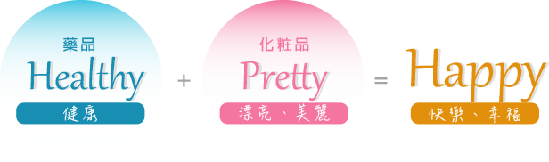 Main products and services